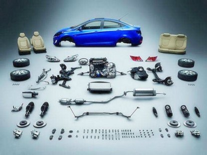 汽車(chē)零部件 汽車(chē)零部件